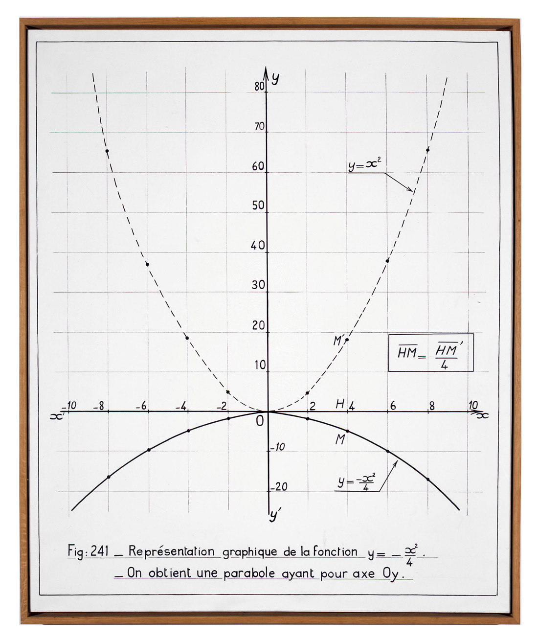 image maths_rep_grap-ld